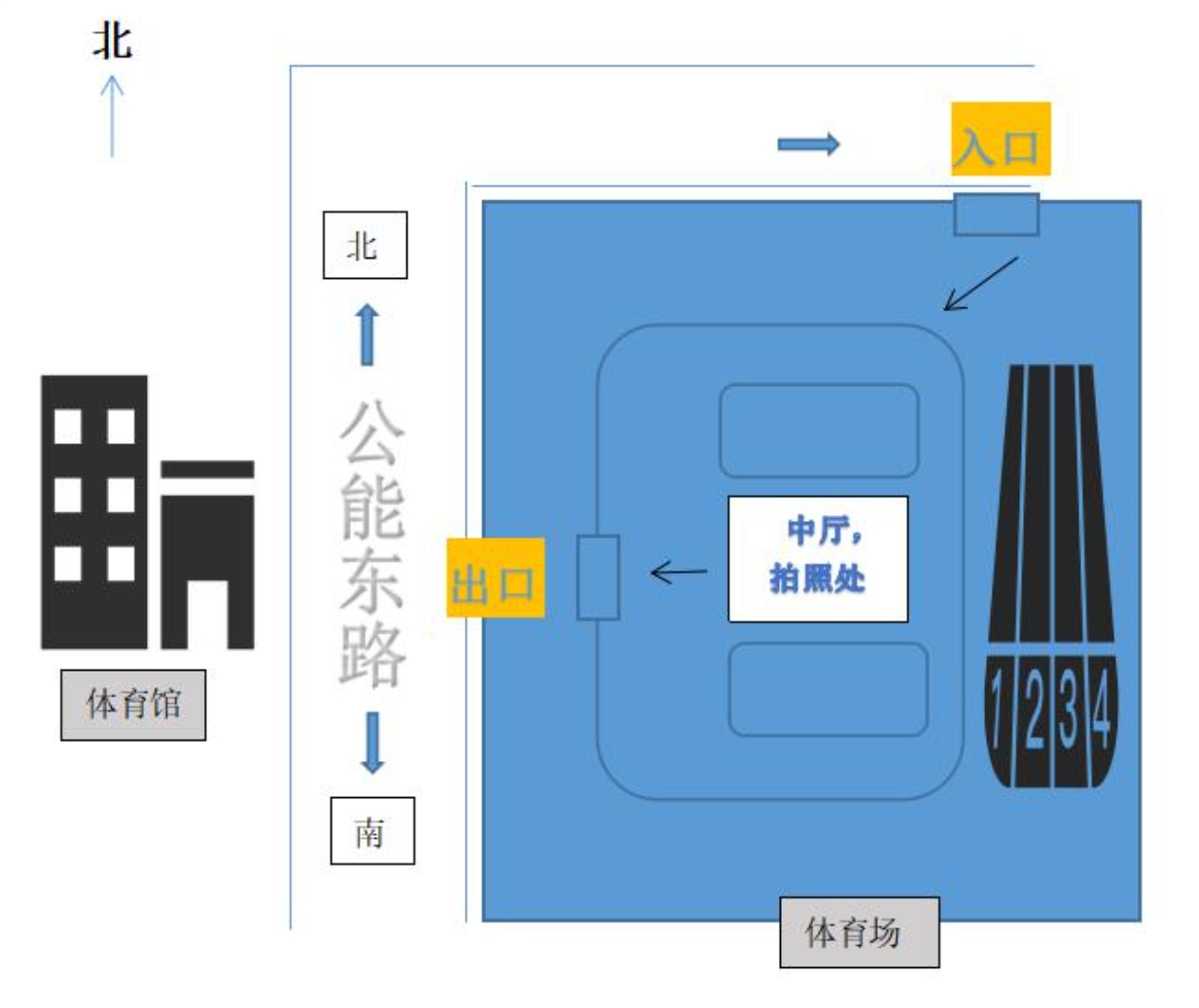 BBIN·宝盈集团